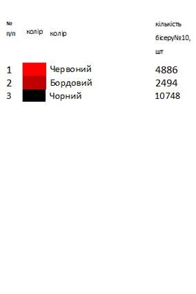 Рушнык свадебный для вышивки ВР 96