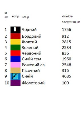 Заготовка чоловічої вишиванки К 461