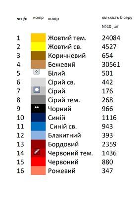 Хоругва Богородиця на чорному  фоні 