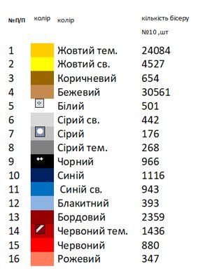 Хоругва Богородиця на зеленому фоні  