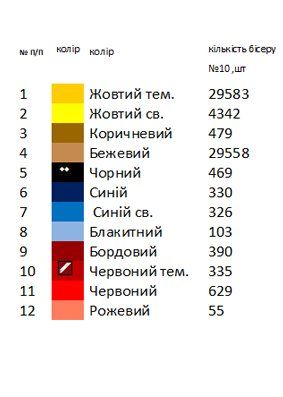 Хоругва Вседержитель