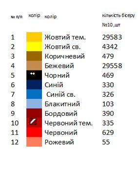 Хоругва Вседержитель на черном фоне