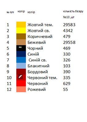 Хоругва Вседержитель на червоному фоні