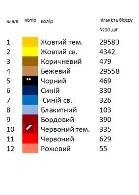 Хоругва Вседержитель на зеленому фоне