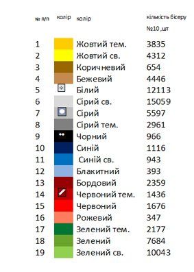 Хоругва Богородица с лилиями на чнрном фоне