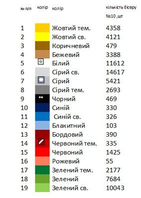 Хоругва Вседержитель с лилиями на черном фоне