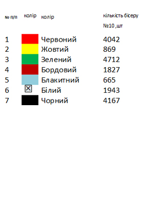 Доріжка новорічна ранер 47