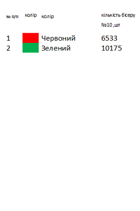 Доріжка новорічна ранер 48