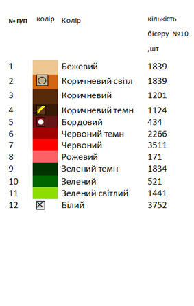 Доріжка новорічна ранер 49