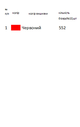 Фартух "Пекельна господиня"