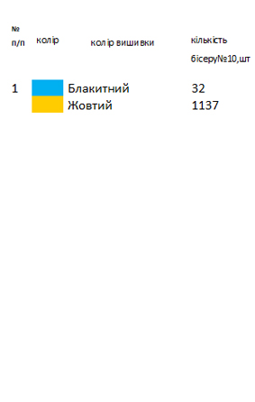 Фартух "Король кухні"