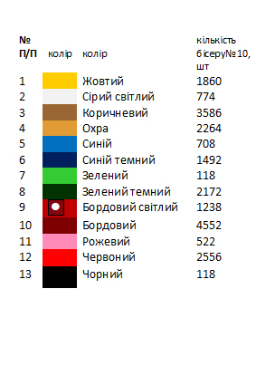 Рушник весільний для вишивки ВР 100