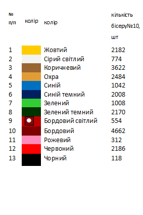 Рушник весільний для вишивки ВР 101