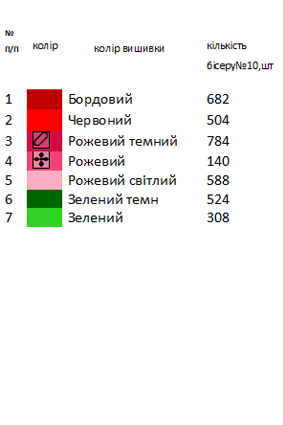 Заготовка вишиванки для дівчинки на 1-2 роки з тюльпанами 