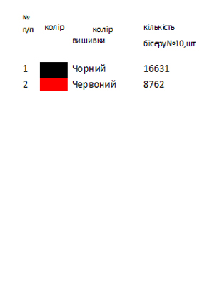 Заготовка для вишиванки Бохо 158