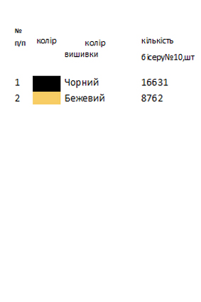 Заготовка для вишиванки Бохо 159