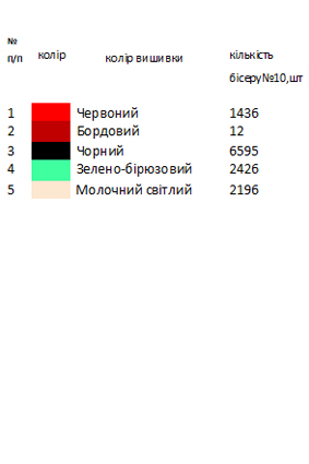 Заготовка чоловічої вишиванки  К 462