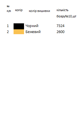 Заготовка чоловічої вишиванки К 467