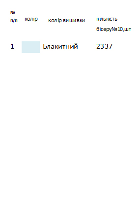 Заготовка вишиванки для хлопчика на 1-2 роки "Блакитний орнамент"