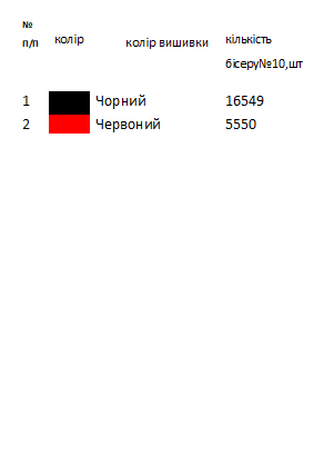 Заготовка для вишиванки Бохо 160