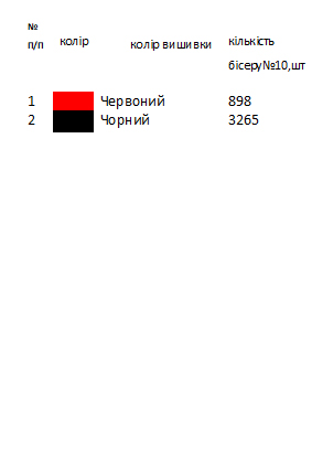Заготовка мужской вышиванки К 469