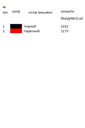 Заготовка вишиванки для дівчинки Д 87