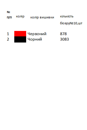 Схема вишивки для хлопчика "Трипільська" Х 73