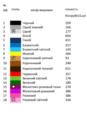 Камізелька для вишивки 11