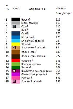 Камізелька для вишивки 12