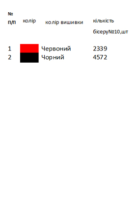 Заготовка вишиванки жіночої "Трипільська" Н 422