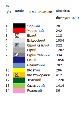 Заготовка вишиванки для дівчинки Д 88