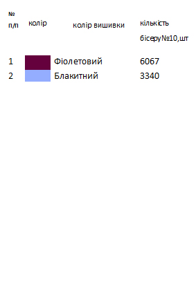 Заготовка чоловічої вишиванки К 470