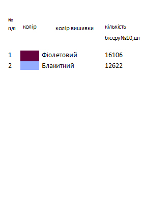 Заготовка для вишиванки Бохо 161
