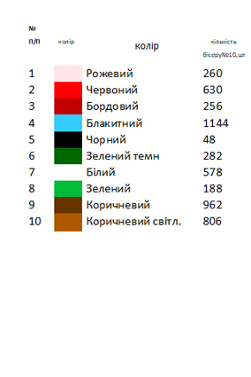 Бант Різдвяний  БР 10