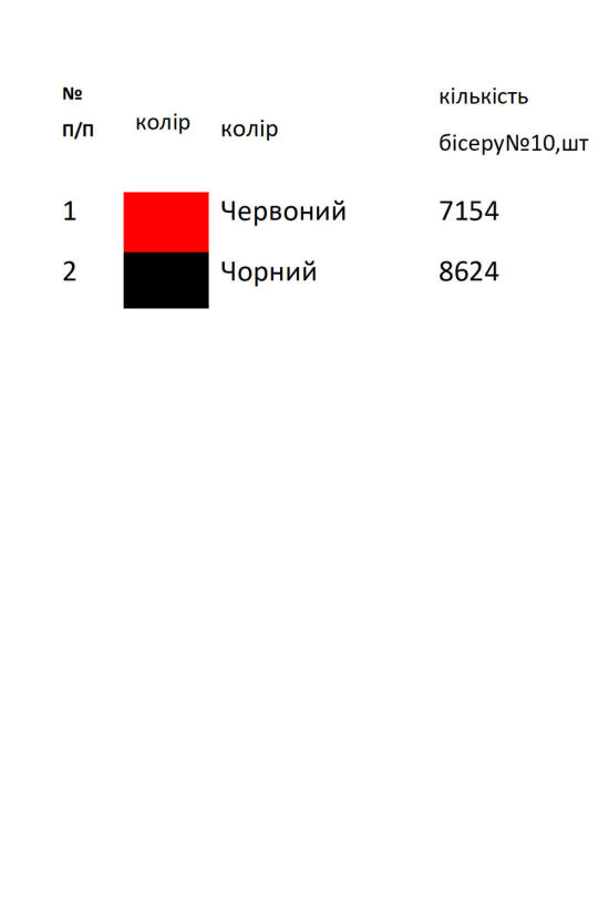 Великодній набір 54