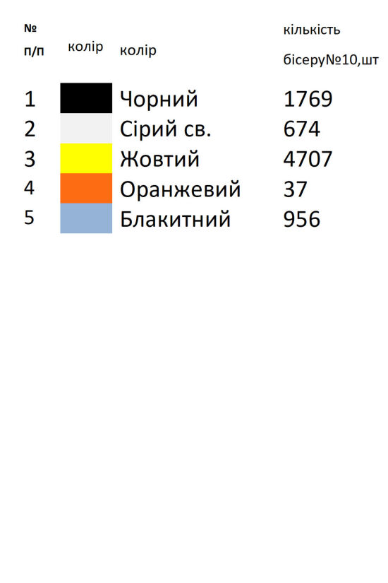 Пасхальний рушник РП 149