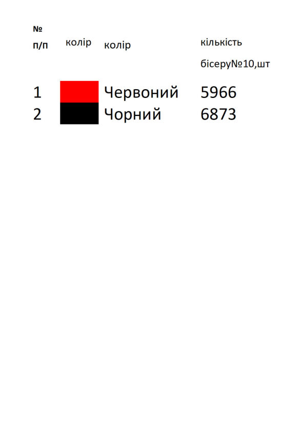 Пасхальний рушник РП 150