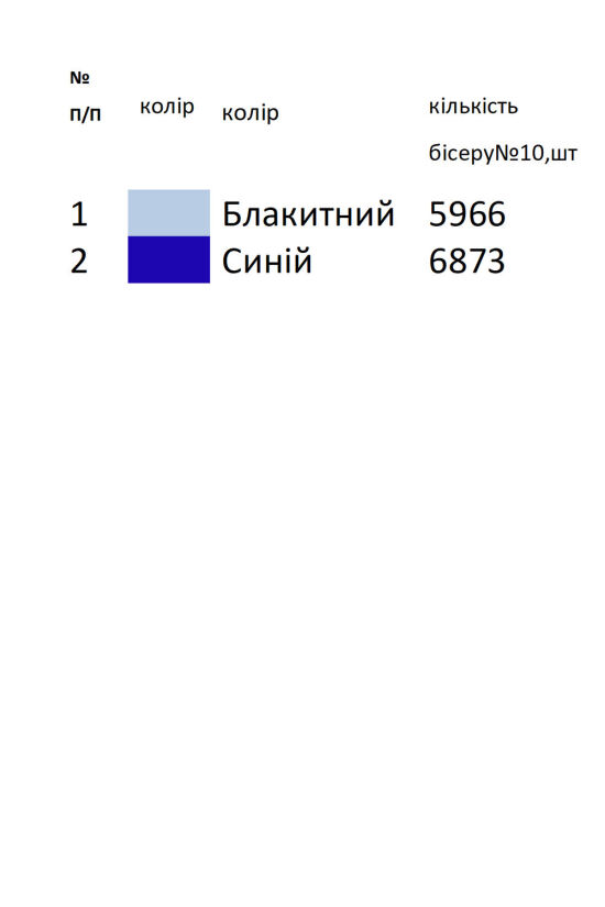 Пасхальний рушник РП 151