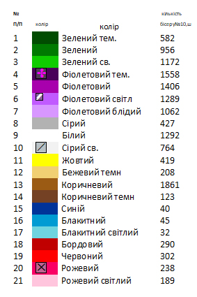 Пасхальний рушник РП 153