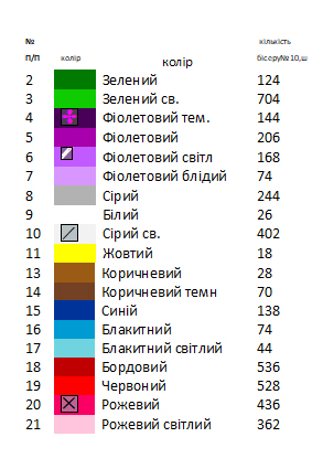 Бант пасхальний БП 75