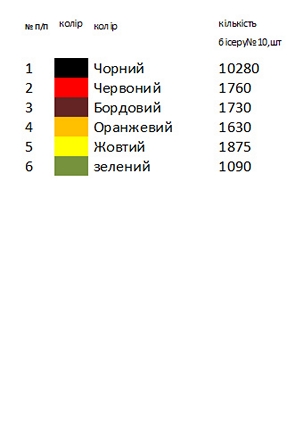 Заготовка чоловічої вишиванки К 045