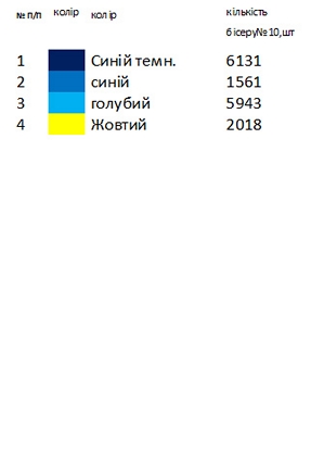 Заготовка чоловічої вишиванки К 050