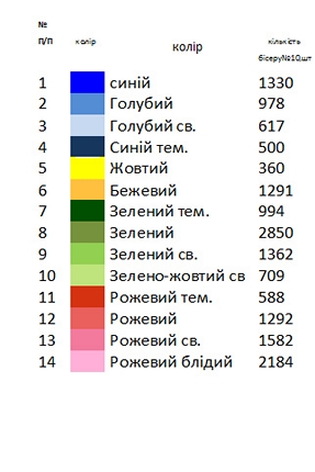 Заготовка платья с длинным рукавом РА 6