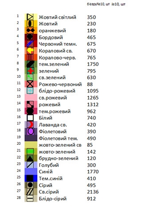 Заготовка вишиванки Розкішні квіти Н 139