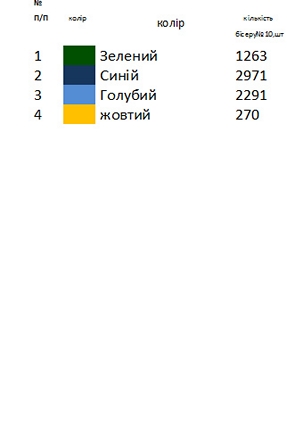 Заготовки для вышивания платья ВА - 17