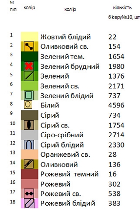 Заготовка платья с длинным рукавом РА 23