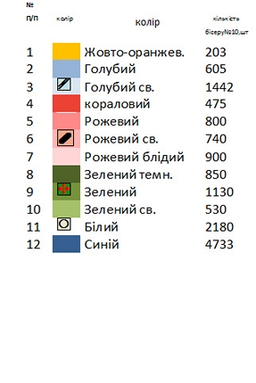 Заготовка платья с длинным рукавом РА 24