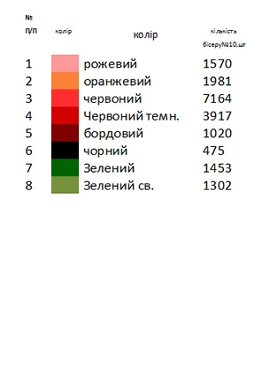 Заготовка платья с длинным рукавом РА 27