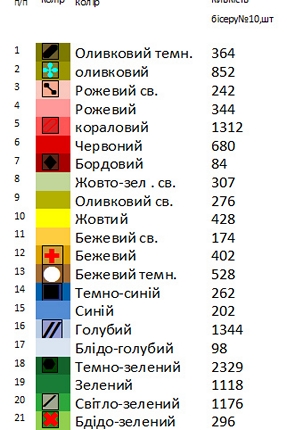 Заготовки для вышивания платья ВА - 26