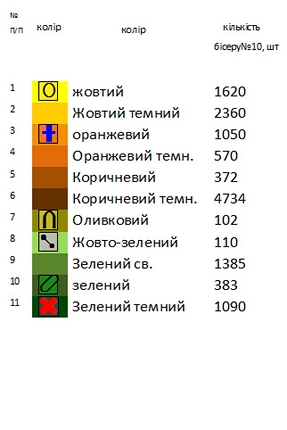Заготовка платья с длинным рукавом РА 28